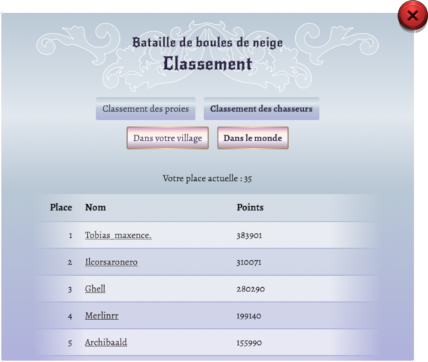 BdNClassementChasseur.png
