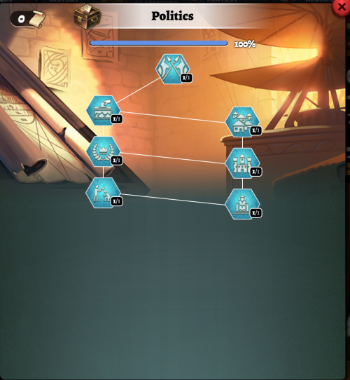 Politics tree.png